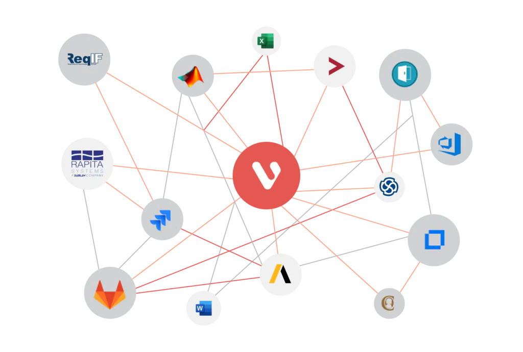 ALM Requirements Management Tool